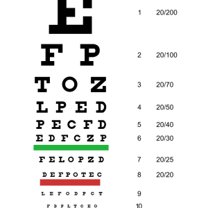 Snellen_chart